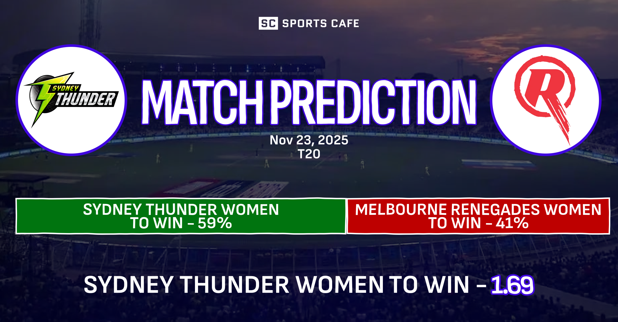 Sydney Thunder Women vs Melbourne Renegades Women